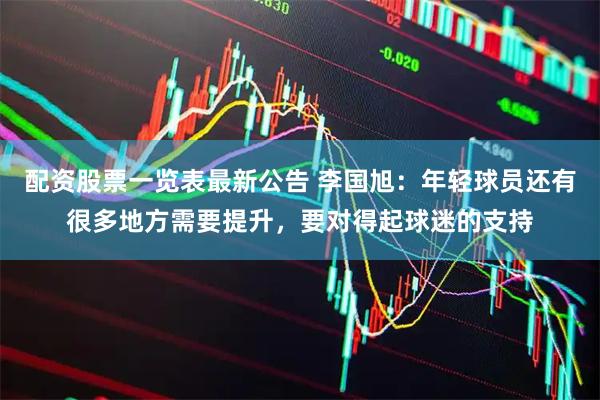 配资股票一览表最新公告 李国旭：年轻球员还有很多地方需要提升，要对得起球迷的支持